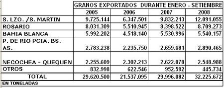 granos01