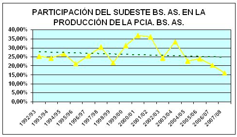 estudio-economico04