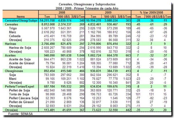 informe-senasa informe-senasa