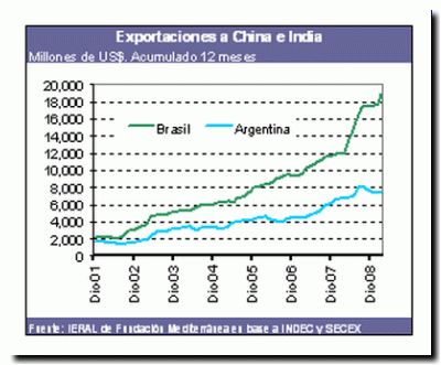 grafico-11