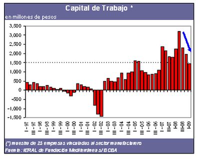 grafico-13