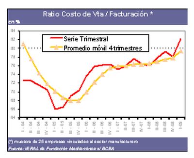 grafico-33