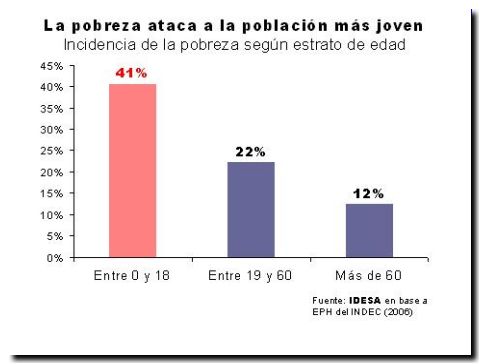 2009-06-14 Informe Nacional