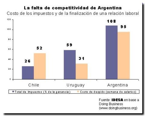 2009-06-21 Informe Nacional