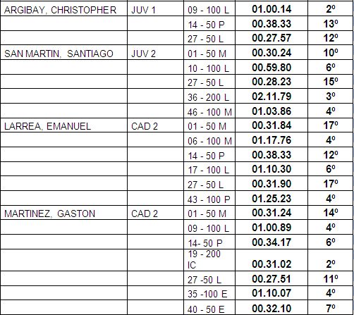 natacion 04