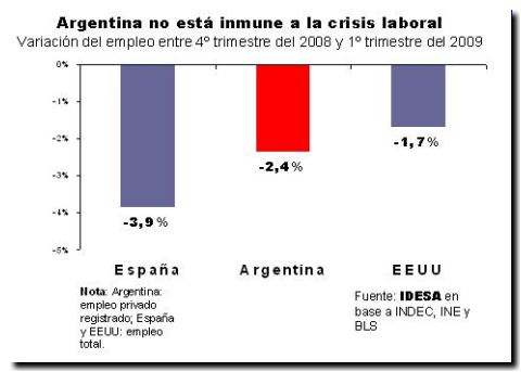 2009-06-28 Informe Nacional