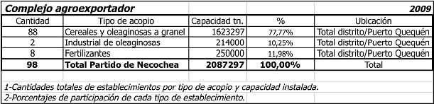 informe-agro-01