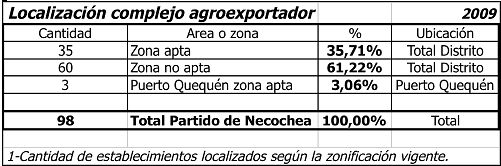 informe-agro-02