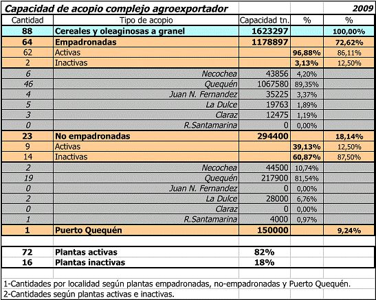 informe-agro-03