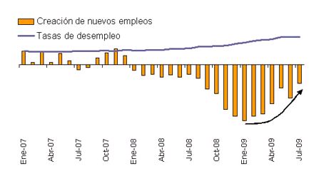 economia-03