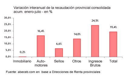 figura 4