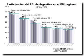 2009-10-11 Informe Nacional